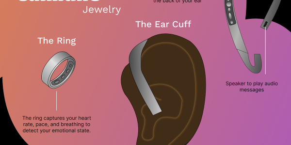Graphic of a tech-savvy jewelry ear piece